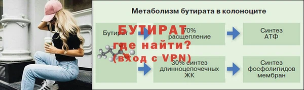бутик Нефтегорск